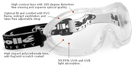 Nitro by Bolle Safety