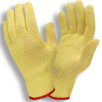 High Performance: Kevlar&#174;